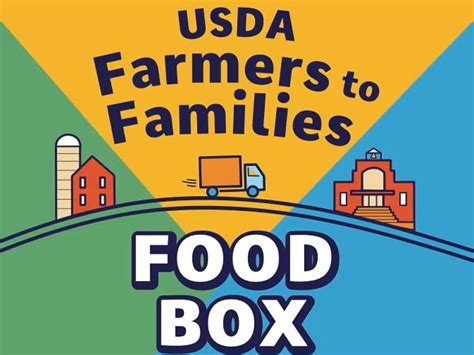 farmers to families food box distribution locations near me|farmers food boxes.